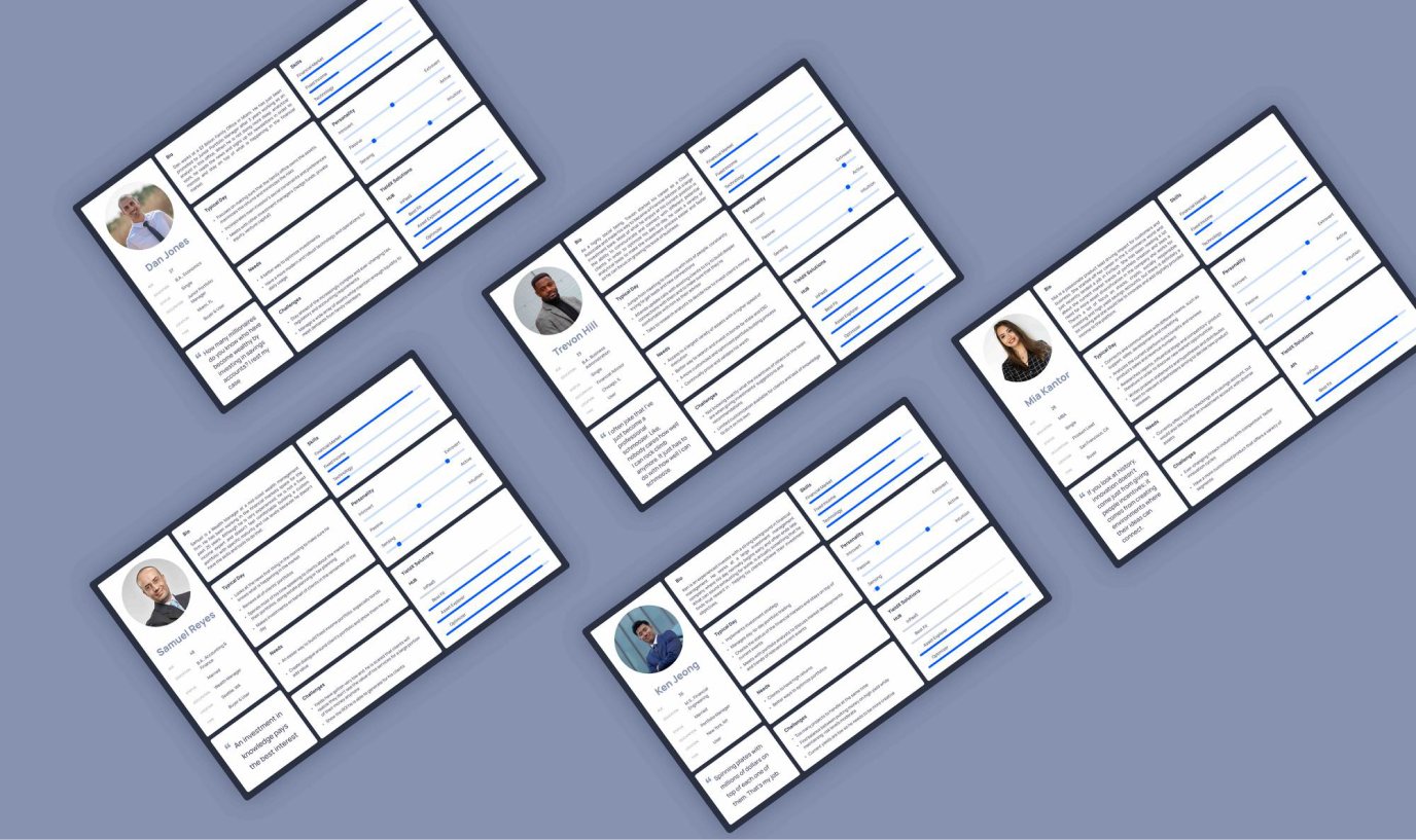 YieldX user personas laid out on a table